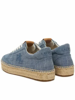 Espadrillas 802P10497001 Blu