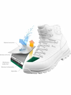 Scarpe da trekking Wasatch Gtx GORE-TEX CF31614300 Marrone