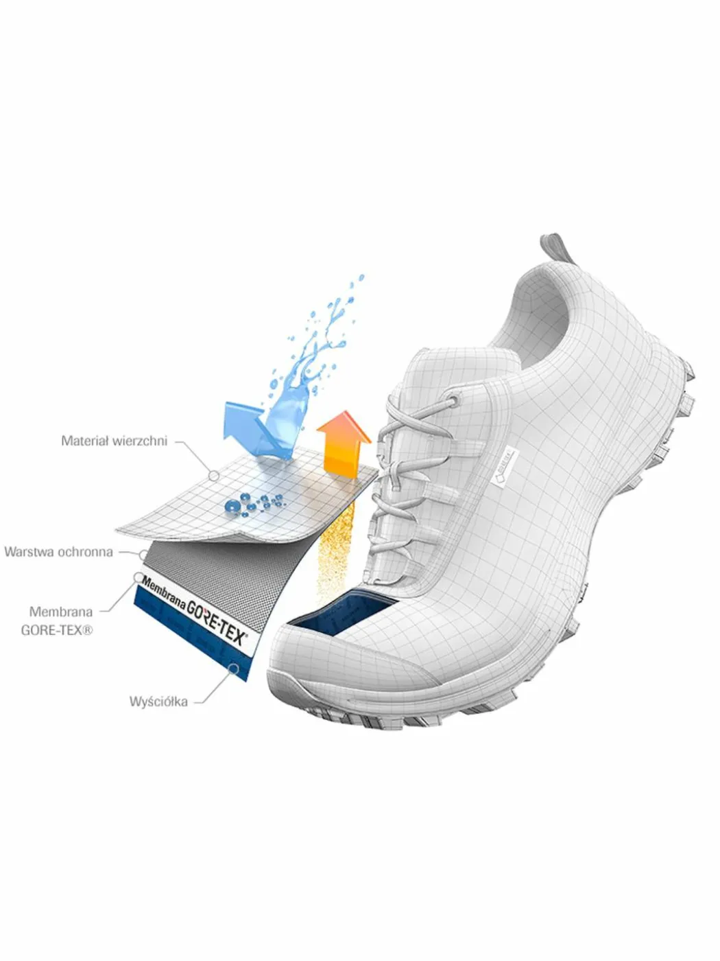 Scarpe da trekking Ws Mtn Trainer Mid Gtx GORE-TEX 63459 8550 Blu